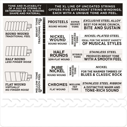 D'Addario EXL110 Nickel Wound Electric Guitar Strings, Regular Light, 10-46