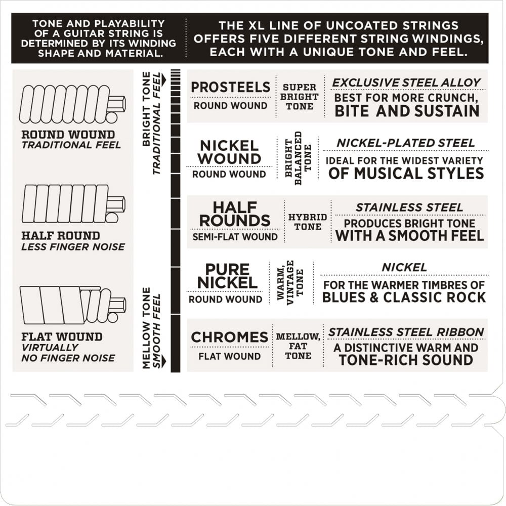 D'Addario EXL110 Nickel Wound Electric Guitar Strings, Regular Light, 10-46