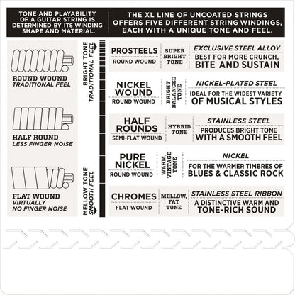 D'Addario EXL110 Nickel Wound Electric Guitar Strings, Regular Light, 10-46